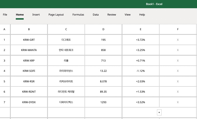 회사에서 눈치보며 코인중? 코인 현재가 <strong>엑셀</strong> 디자인으로 보기